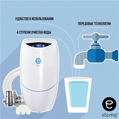 eSpring™ Система очистки воды (с подключением к дополнительному крану) с гарантией 5 лет