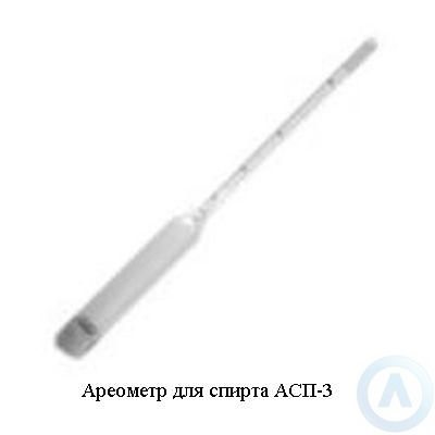 Ареометр АСП-3 (40-70) оптом или мелким оптом